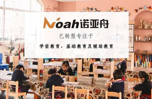 諾亞舟教育集團聚焦學(xué)前教育，解析諾亞舟與優(yōu)學(xué)派的關(guān)系及教育信息服務(wù)布局